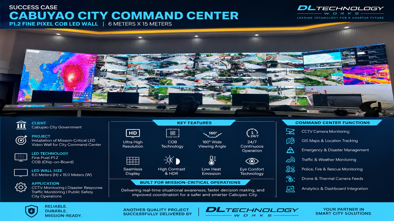 Cabuyao City Command Center LED Wall